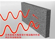 山西硅質(zhì)聚苯板應用應該達到怎樣的施工保溫性指標呢？